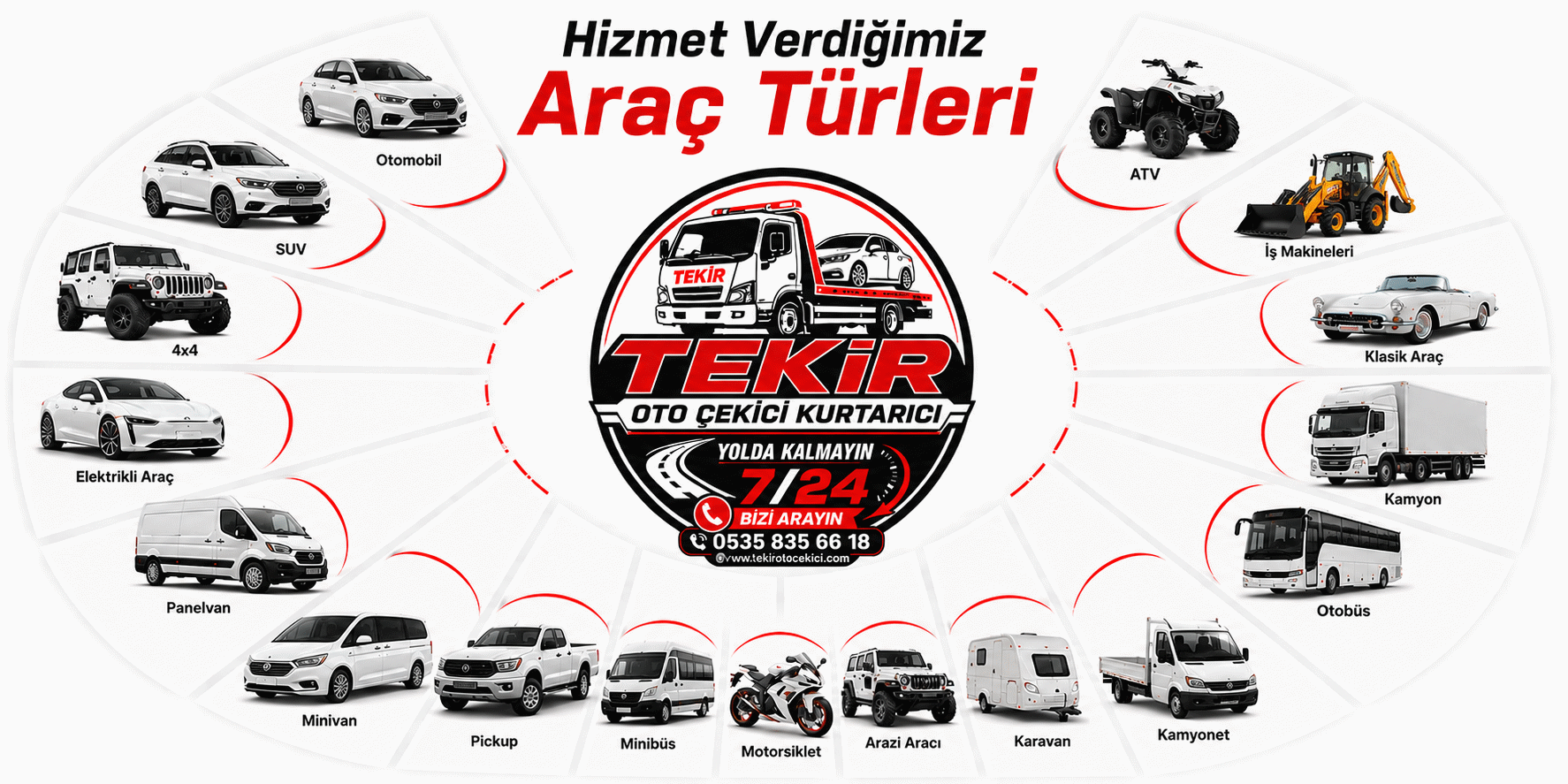 arac_cesitleri